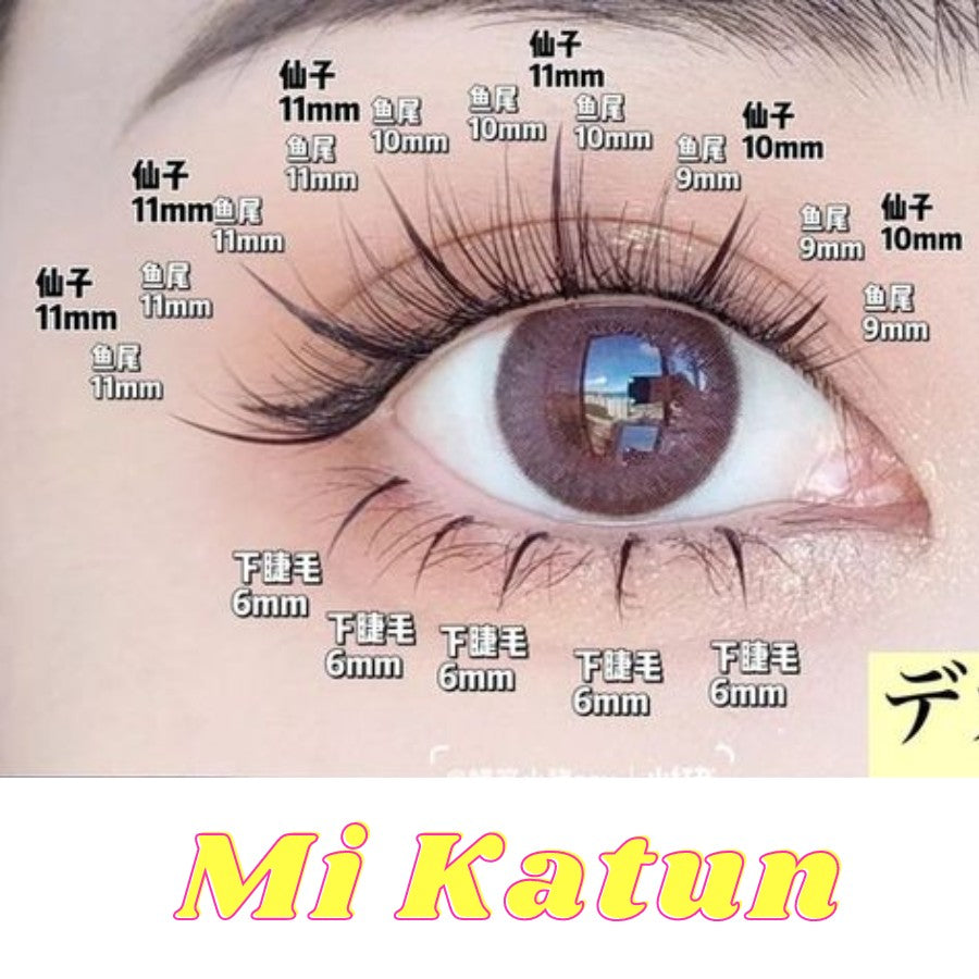 Compare classic and mi katun