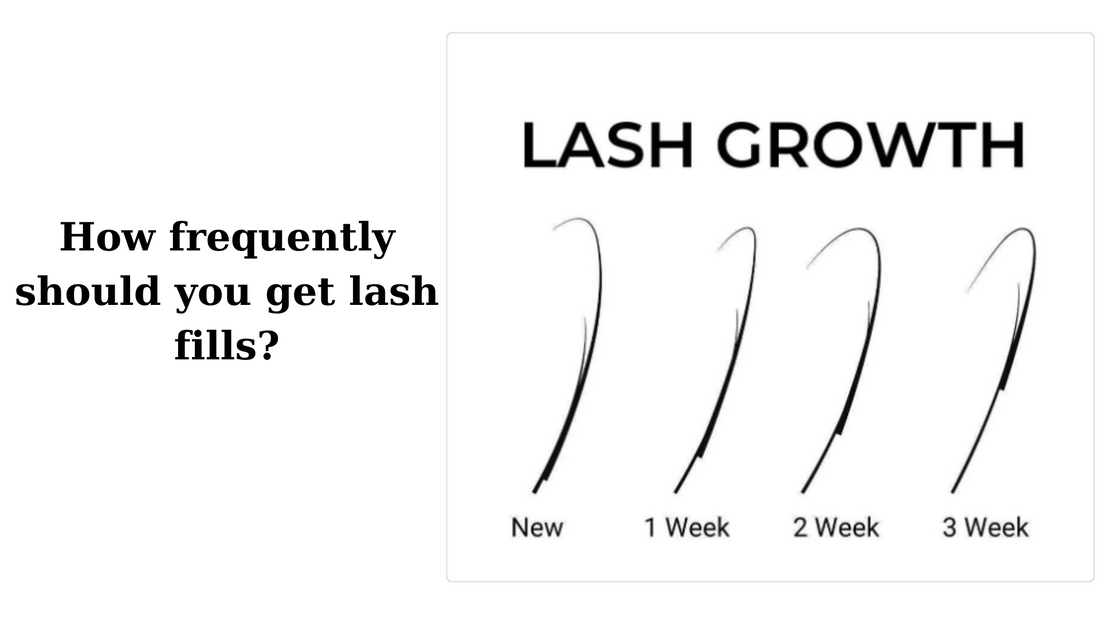 How frequently should you get lash fills?
