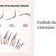Eyelash damage after extension – Is it true?