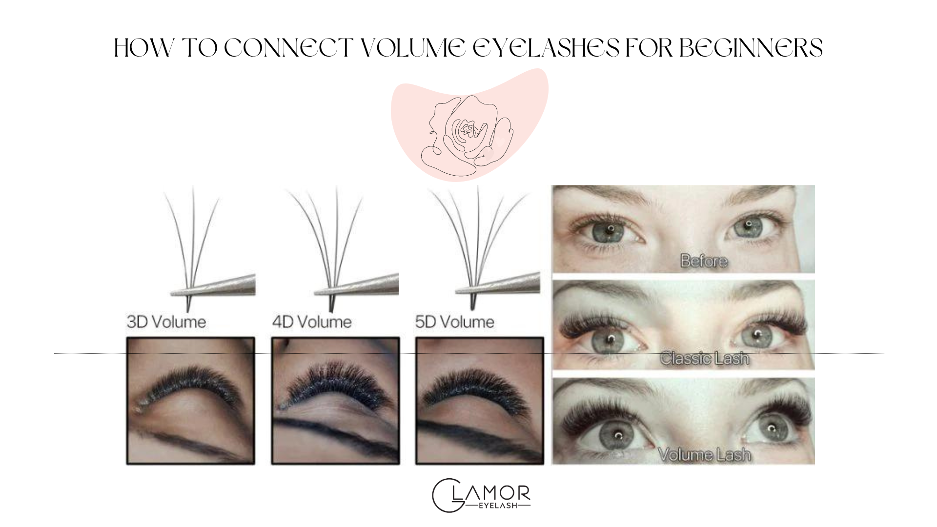 HOW TO CONNECT VOLUME EYELASHES FOR BEGINNERS