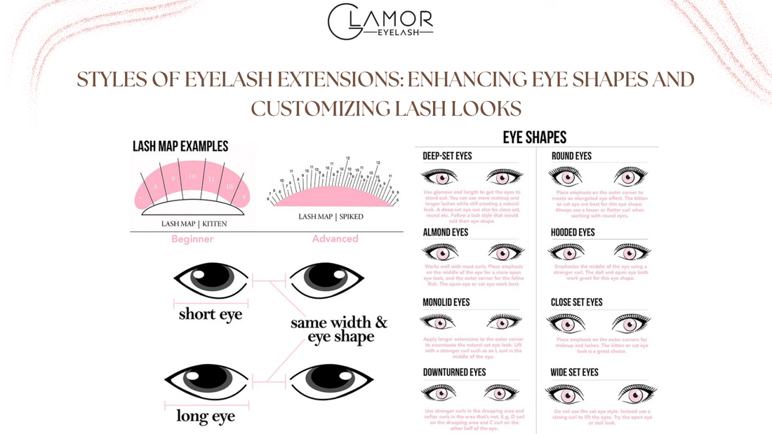 STYLES OF EYELASH EXTENSIONS: ENHANCING EYE SHAPES AND CUSTOMIZING LASH LOOKS