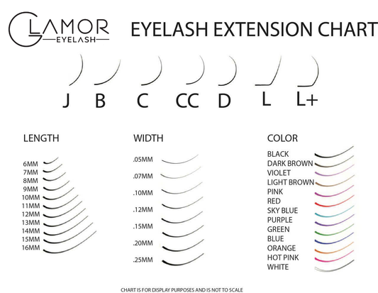HOW TO CHOOSE EYELASH SIZE FOR CLASSIC & VOLUME EYELASH EXTENSIONS
