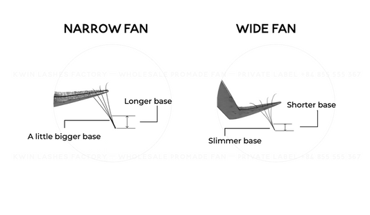 Everything about premade wide fan, super narrow fan and narrow fan