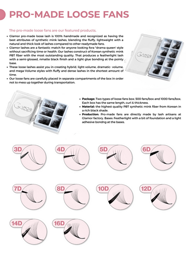Single box Mix8 in1 | 3D 007, 4D 007, 5D 007, 6D 007  Promade Loose fans | 1000 fans - GlamorEyelash 